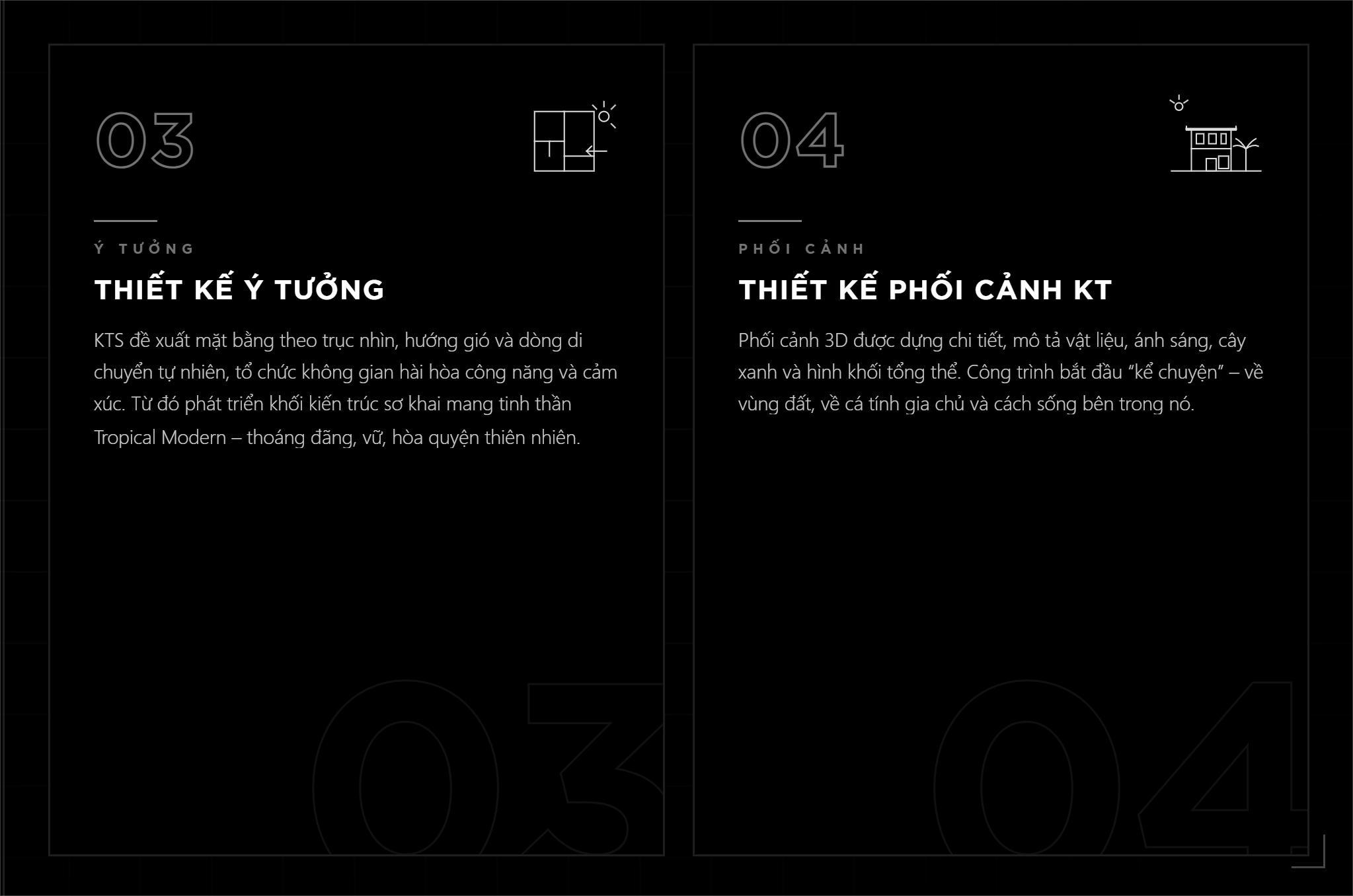 3AS quy trinh thiet ke 2