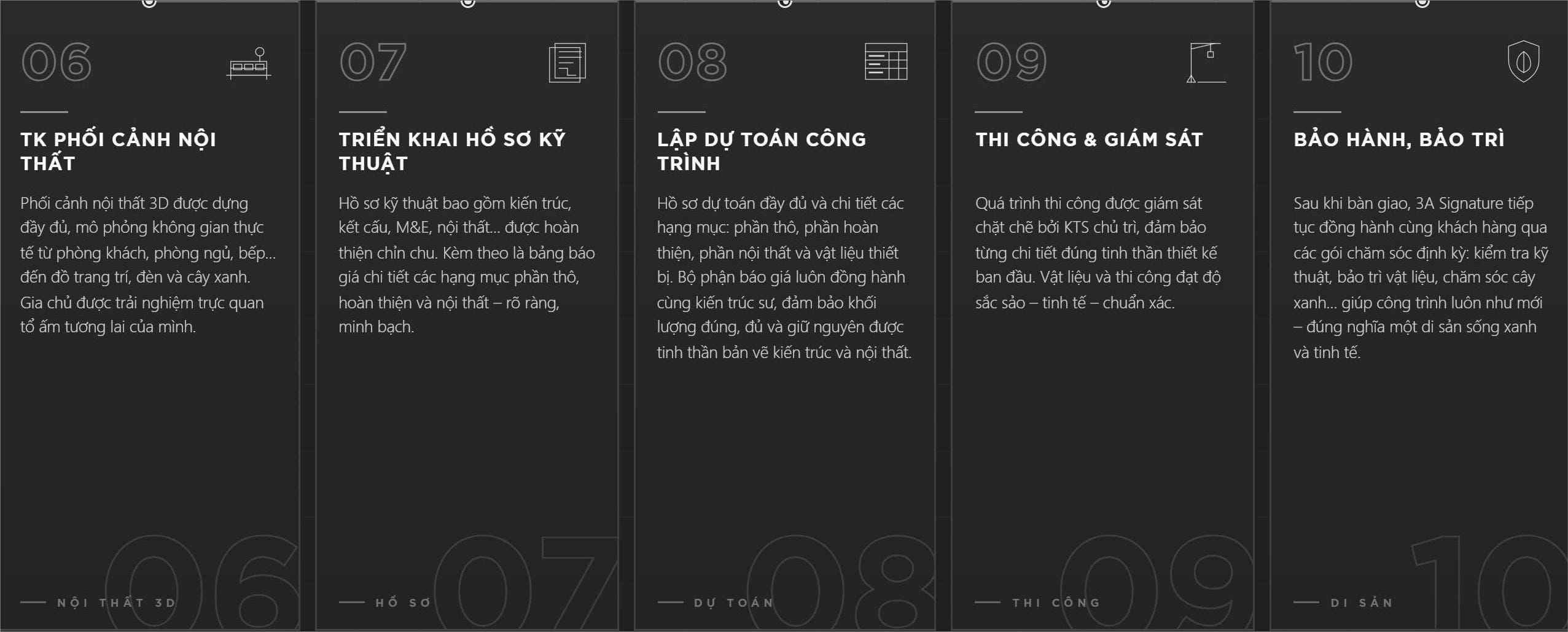3ASignature quy trinh thiet ke 2 rs