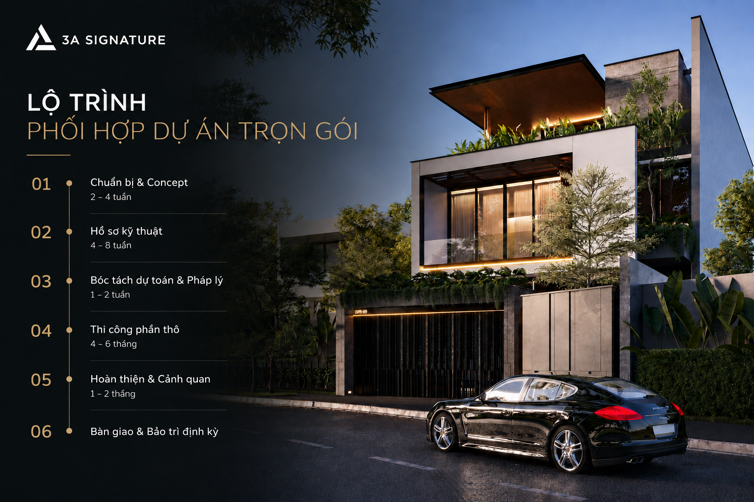 Đơn Vị Thiết Kế Nội Thất The Global City Uy Tín Lo trinh phoi hop du an tron goi 1