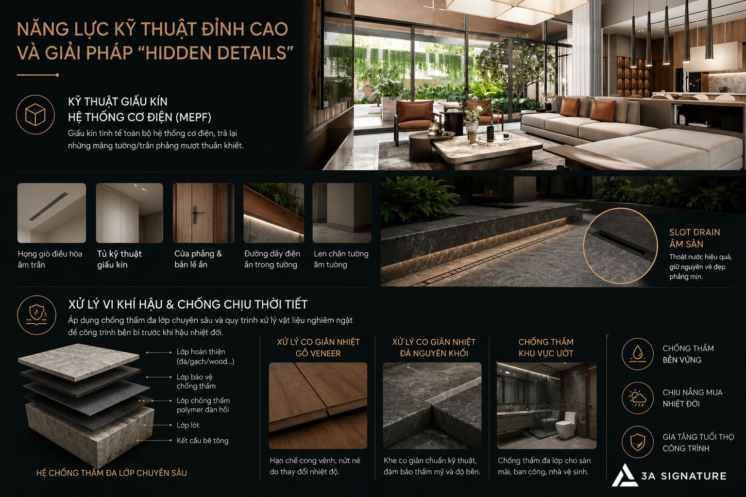 Thiet ke chua co ten