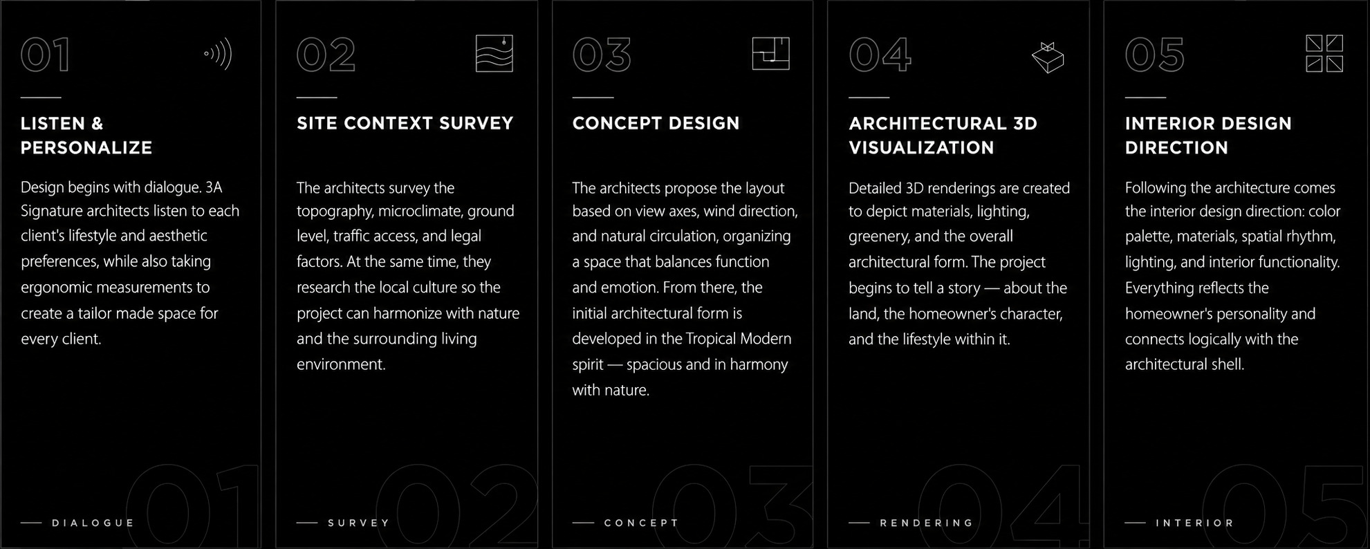 design process 3asignature 1