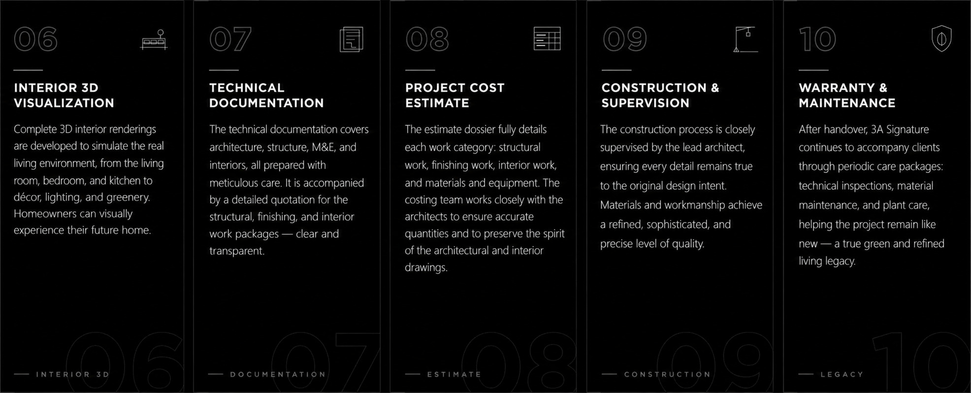 design process 3asignature 2